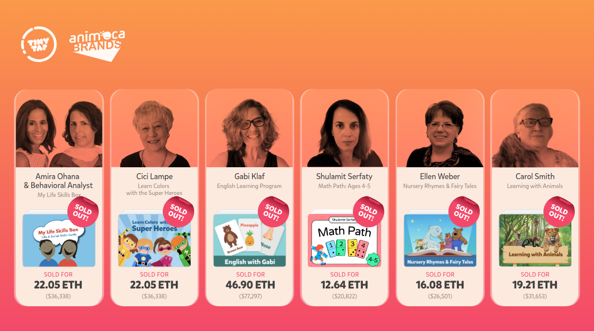 Publisher NFTs by TinyTap, Animoca Brands